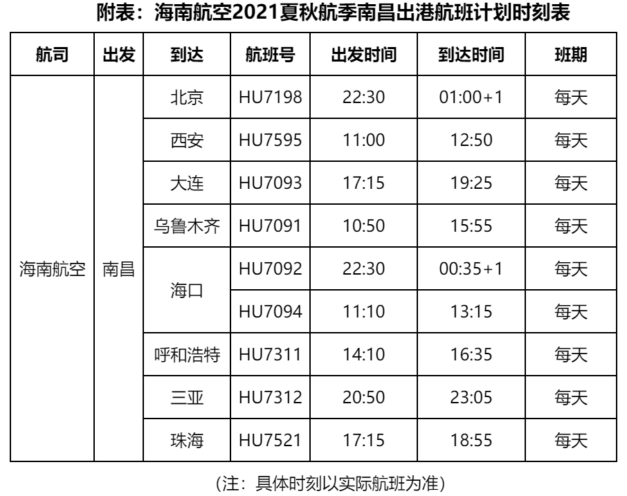 海南航空夏秋航季新增南昌=珠海直飛航線（附圖）
-美國雙清包稅
