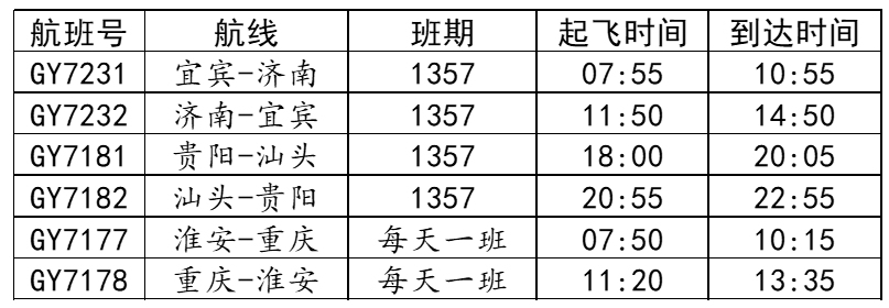 為促進(jìn)貴州省綠色經(jīng)濟(jì)發(fā)展、傳播貴州新風(fēng)采做出積極貢獻(xiàn)
-東南亞雙清包稅