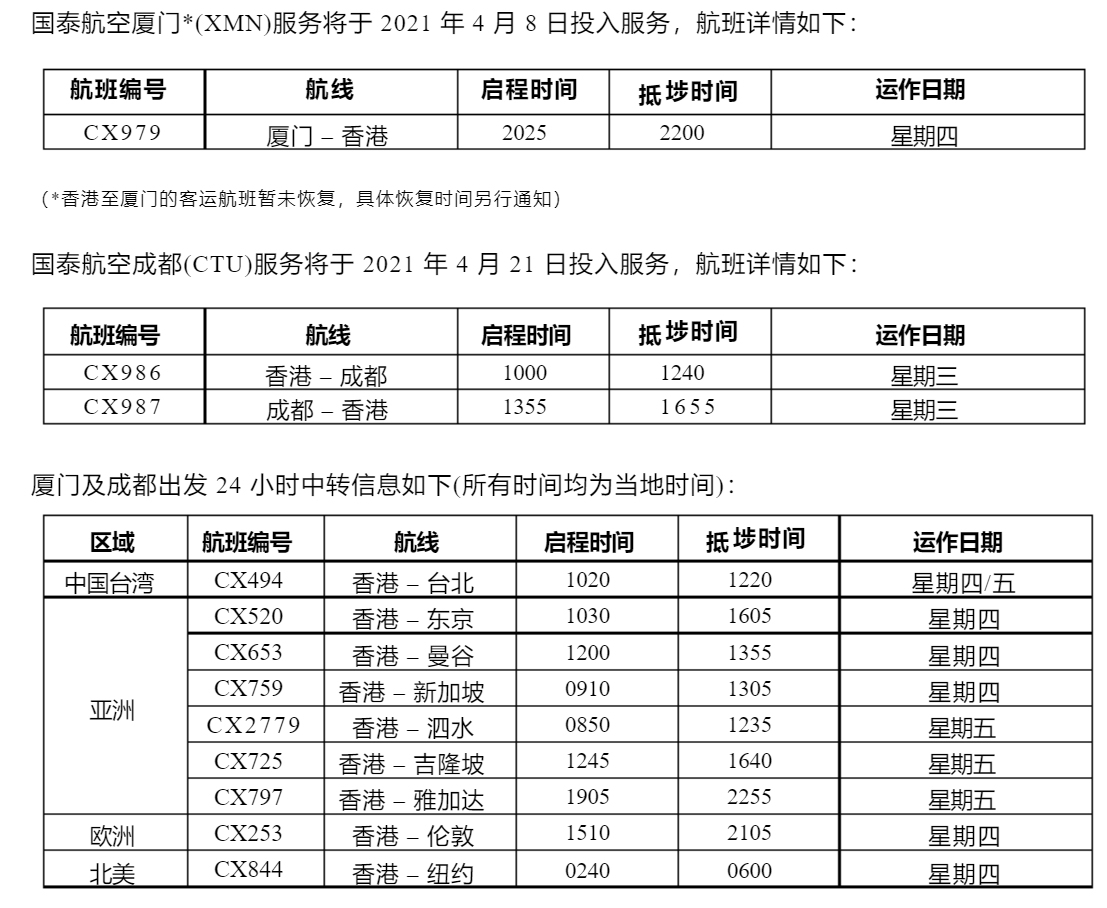 進一步完善內(nèi)地主要城市直通香港的空中橋梁
-歐洲雙清包稅