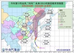 臺風(fēng)“玲玲”將帶來海上大風(fēng)“劍魚”停止編號-伊拉克的空運