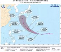 “海貝思”加強為強臺風級未來4天對中國海區(qū)無影響-非洲國際快遞