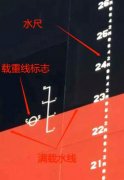 日本空運(yùn)-為啥很少聽說船舶超載？船舶是否也會(huì)超載？